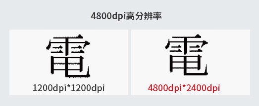 兴发xf(中国区)游戏有限公司
