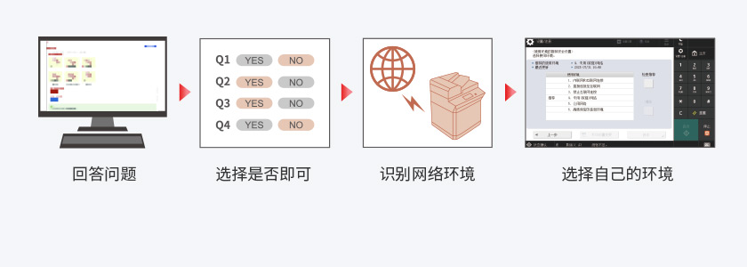 兴发xf(中国区)游戏有限公司