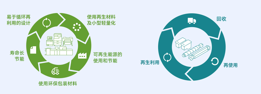 兴发xf(中国区)游戏有限公司