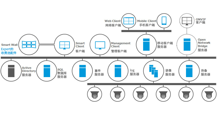 兴发xf(中国区)游戏有限公司