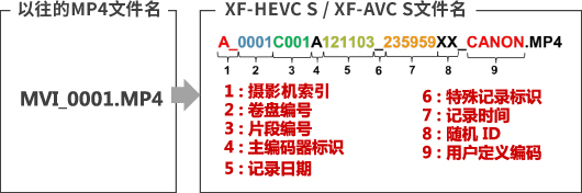 兴发xf(中国区)游戏有限公司
