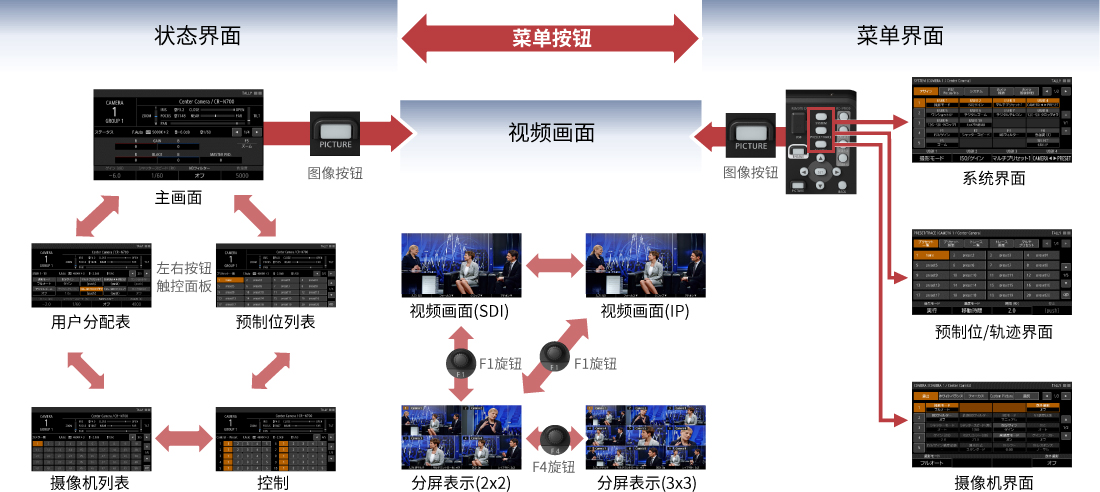 兴发xf(中国区)游戏有限公司