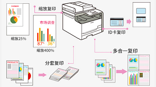 兴发xf(中国区)游戏有限公司