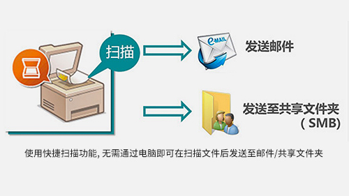 兴发xf(中国区)游戏有限公司