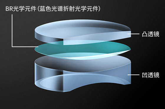 兴发xf(中国区)游戏有限公司