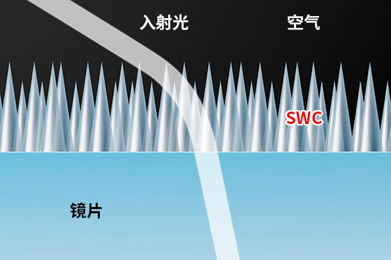 兴发xf(中国区)游戏有限公司