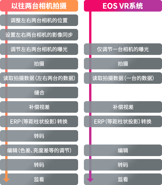 兴发xf(中国区)游戏有限公司