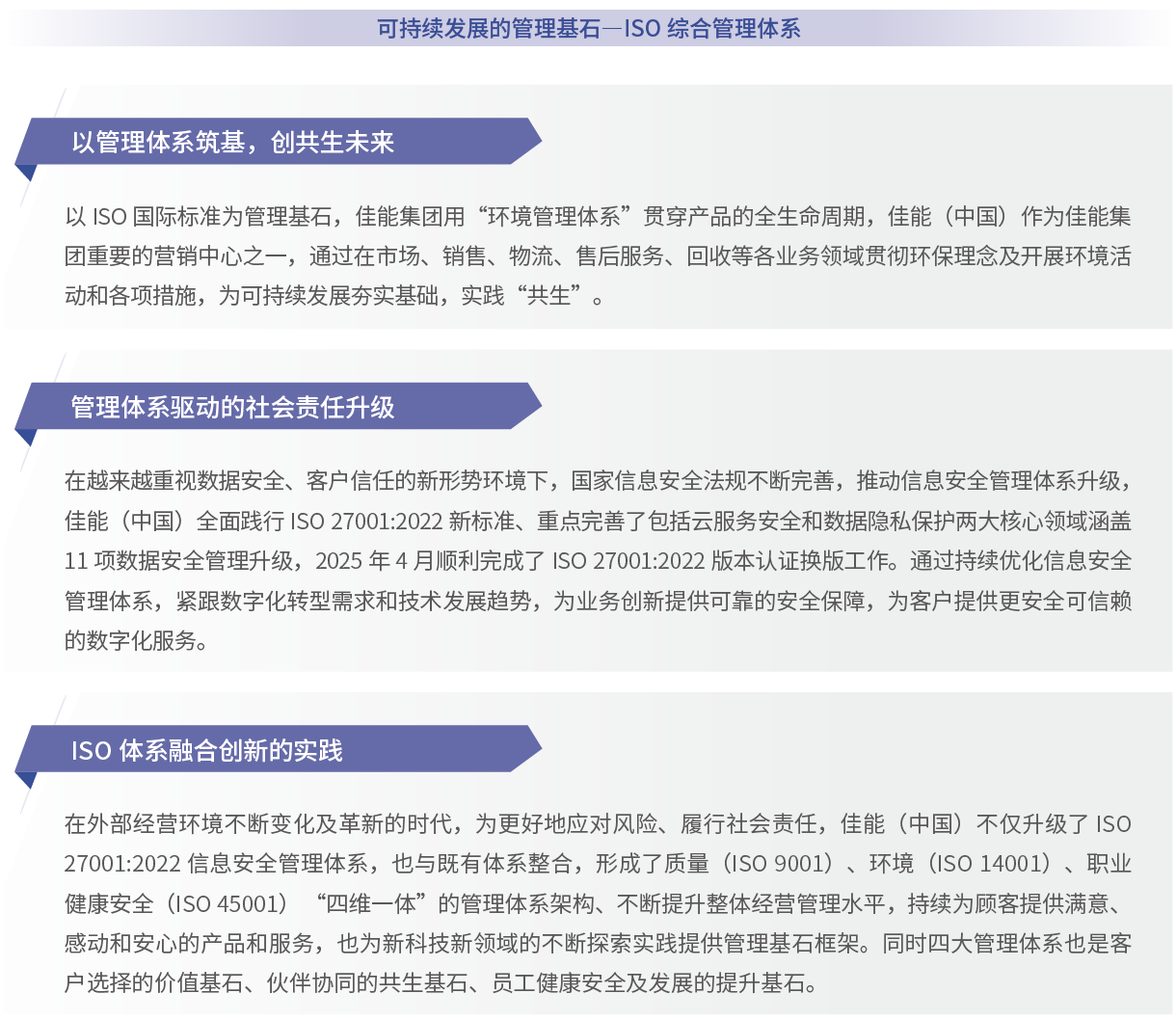 可持续发展的治理基石—ISO 综合治理系统