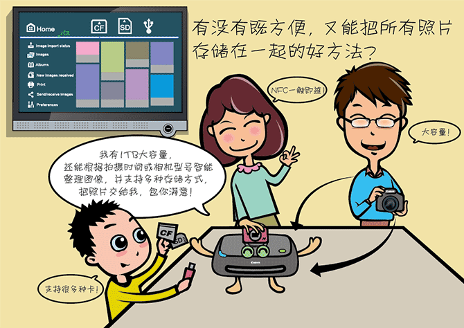 智能存储