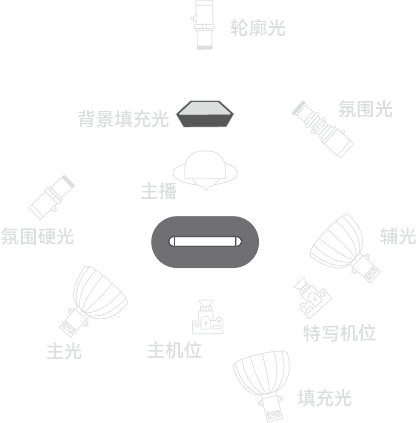 兴发xf(中国区)游戏有限公司