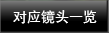 对应镜头一览