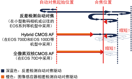 兴发xf(中国区)游戏有限公司