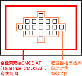 兴发xf(中国区)游戏有限公司