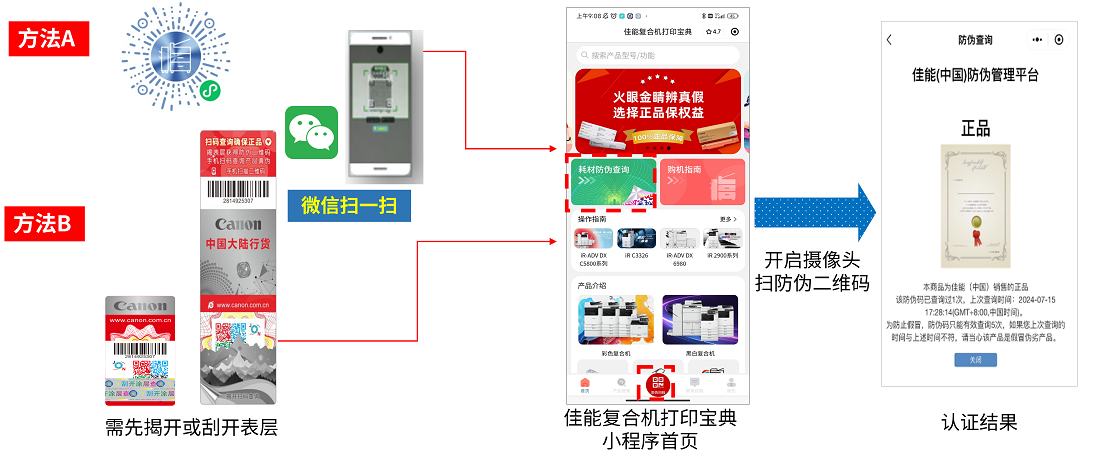 二维码扫码查问